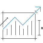 營(yíng)銷(xiāo)推廣